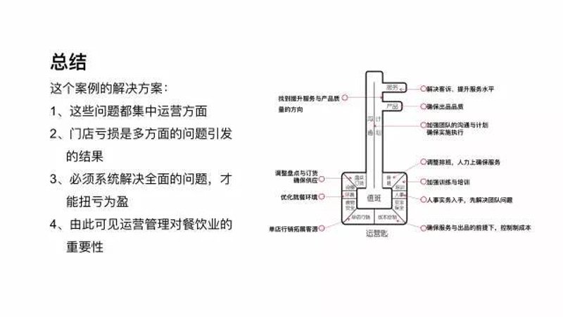 雪克是什么?对于很多初次接触调酒行业的从业者来说,这是一个常见的疑问。