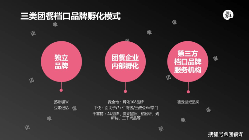 雪克是什么?