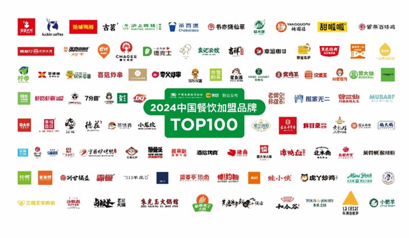 北京餐饮老字号：传承与创新的完美结合